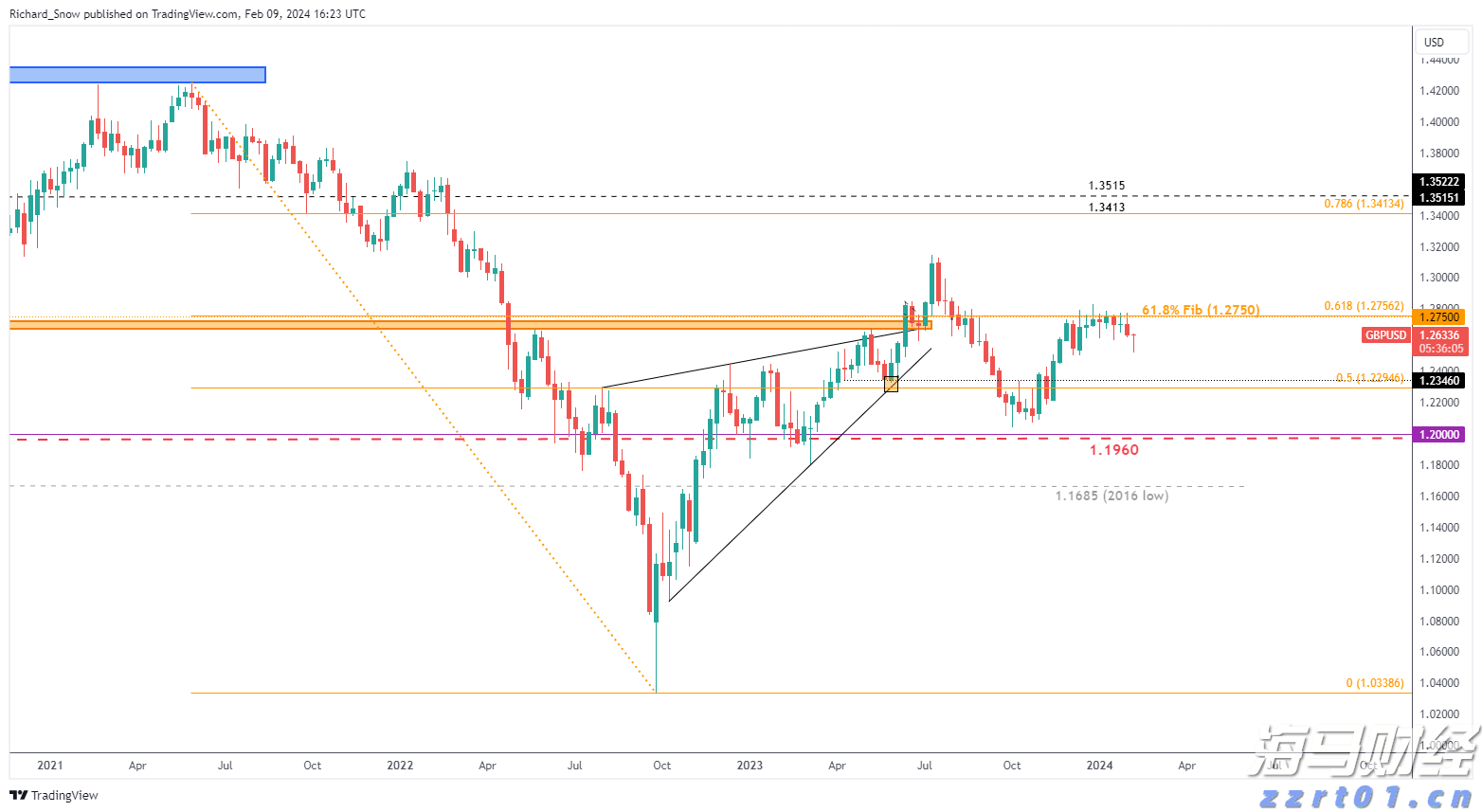 河北落实汛期食品安全保障措施严防次生事故发生