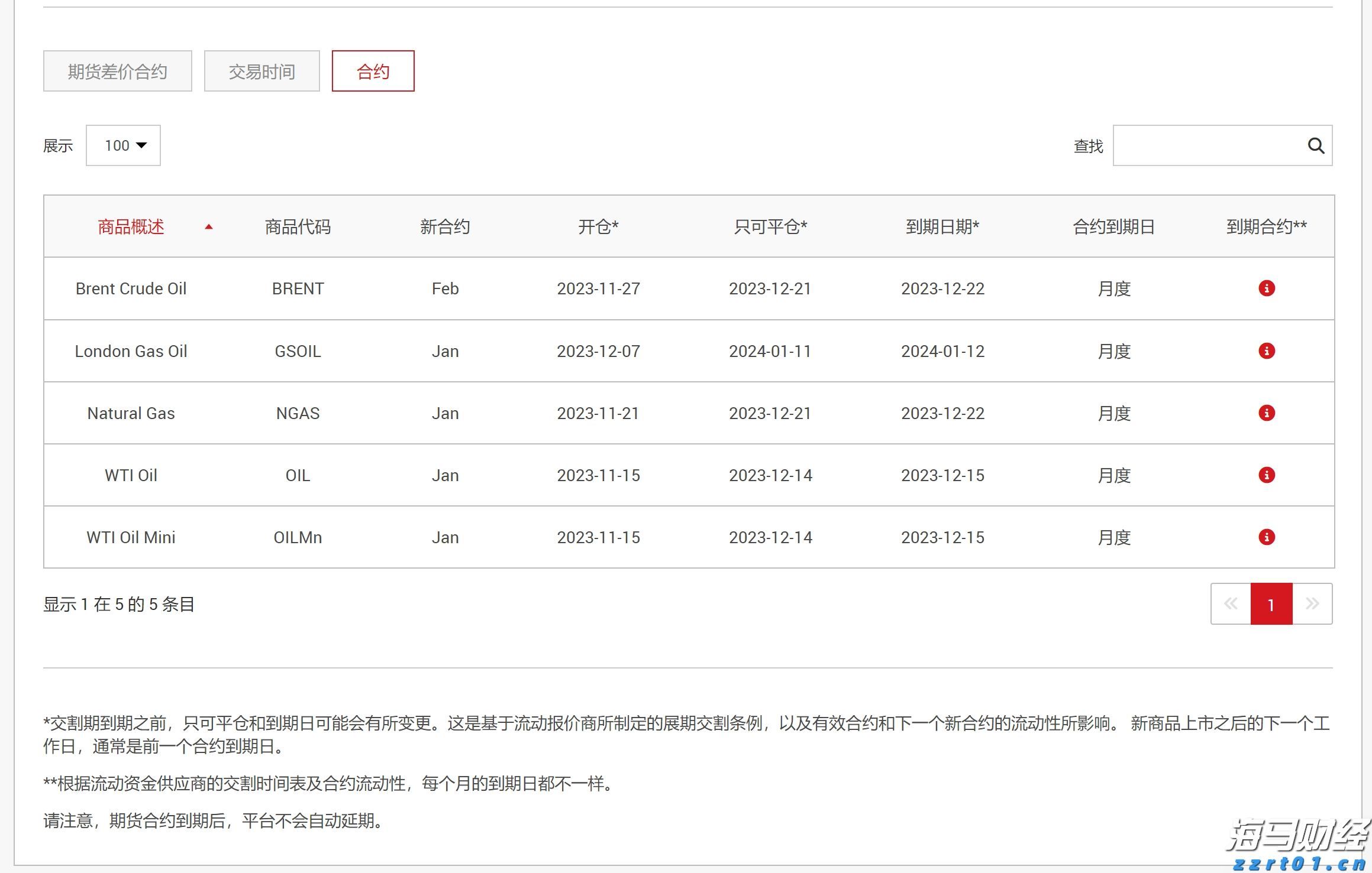 造纸废水处理工艺设计流程图分享（造纸厂污水怎么处理设备及流程介绍）