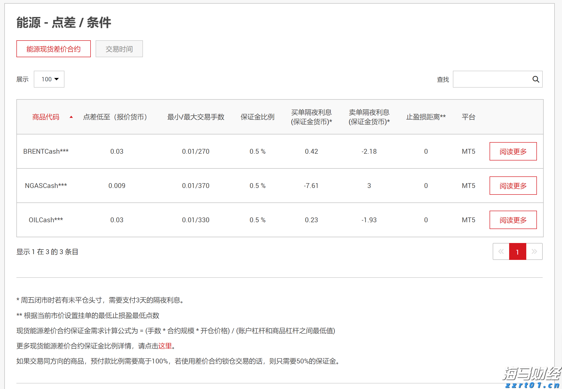 华领医药-B(02552)预期中期溢利约11.84亿元 商业化移交效率提升