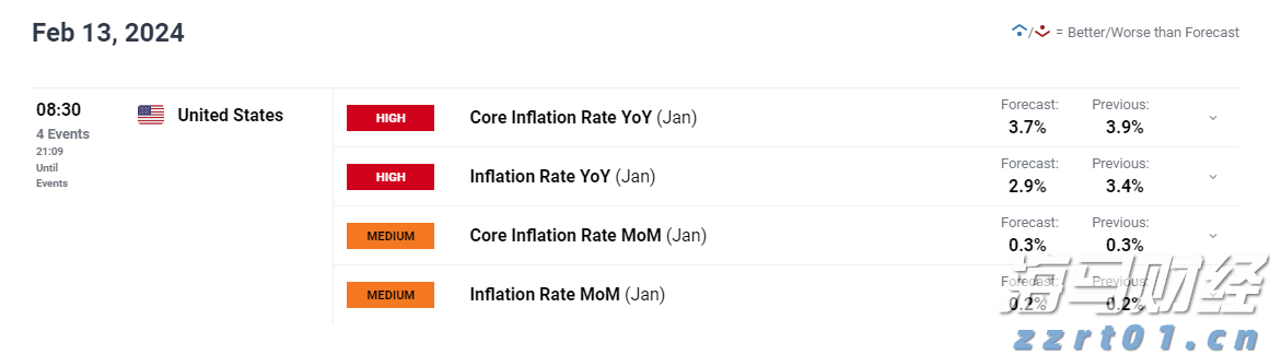 湖北开展餐饮质量安全提升“百千万”行动