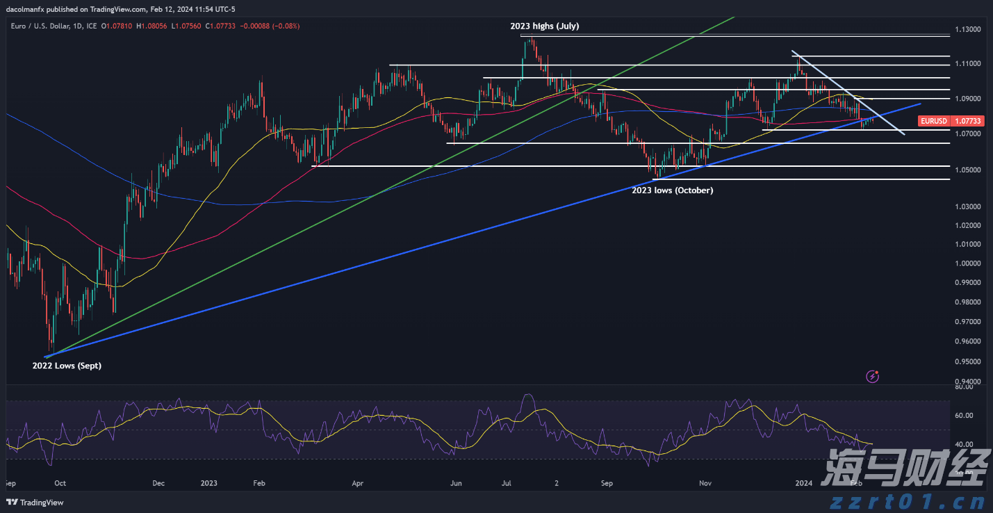 构建协同化跨省交叉巡回检察工作机制
