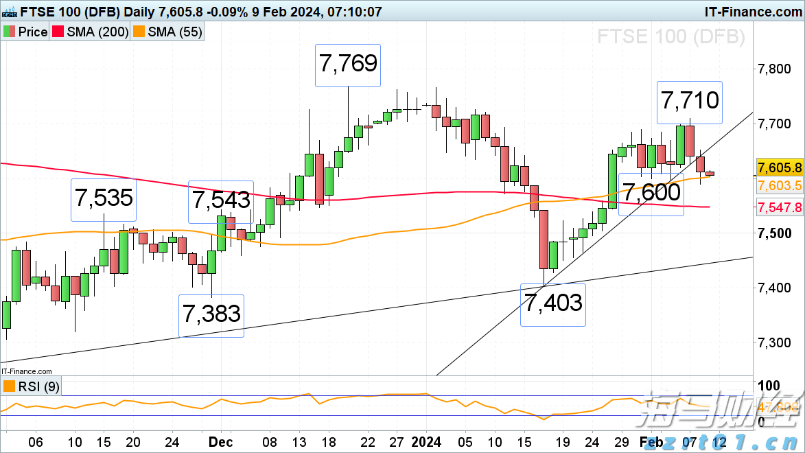 山东省市场监管局开展为期3个月的制止餐饮浪费专项行动
