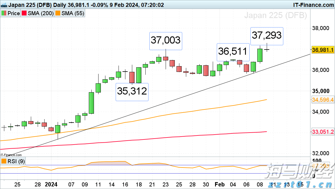 污水处理风机国外品牌有哪些牌子好（污水处理风机介绍）
