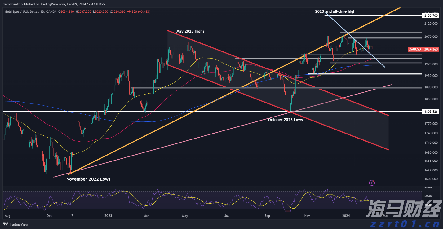 144个项目获首都标准化战略资金补助