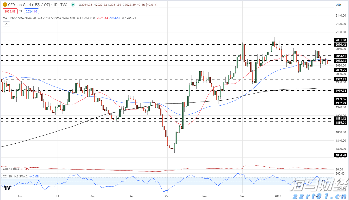 2024年度泉州市金融创新项目评选结果揭晓 16个项目获得奖励