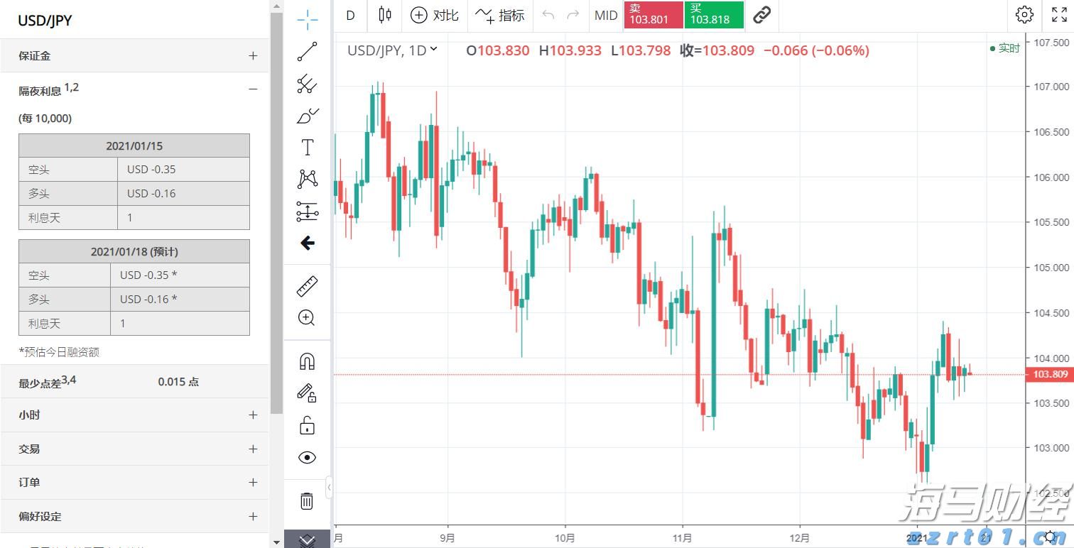 高盛：下半年工业科技展望 推荐“防御 + AI”杠铃策略(附股票清单)