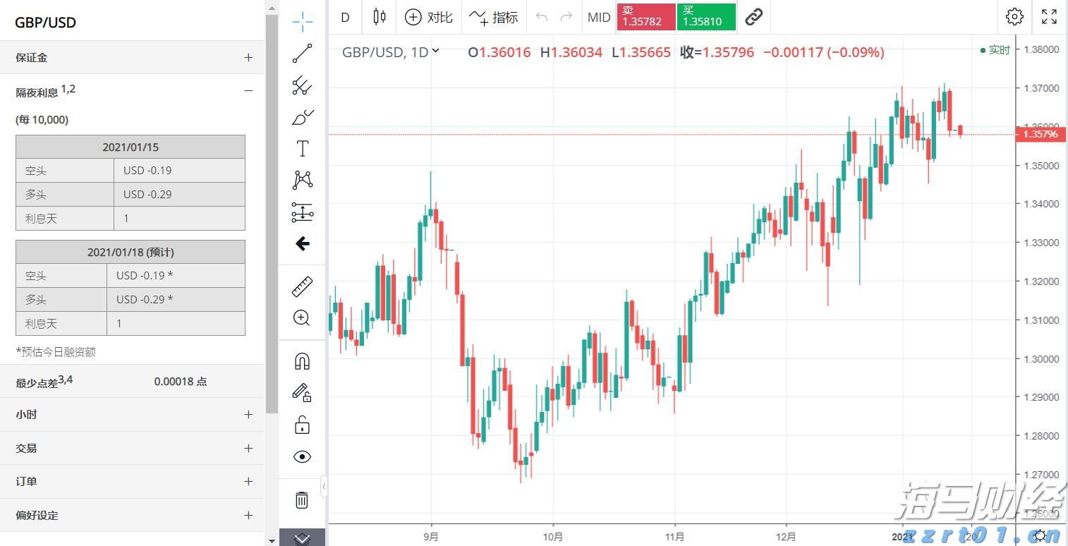 警惕！“套代购”陷阱盯上大学生，海关发布最新提醒
