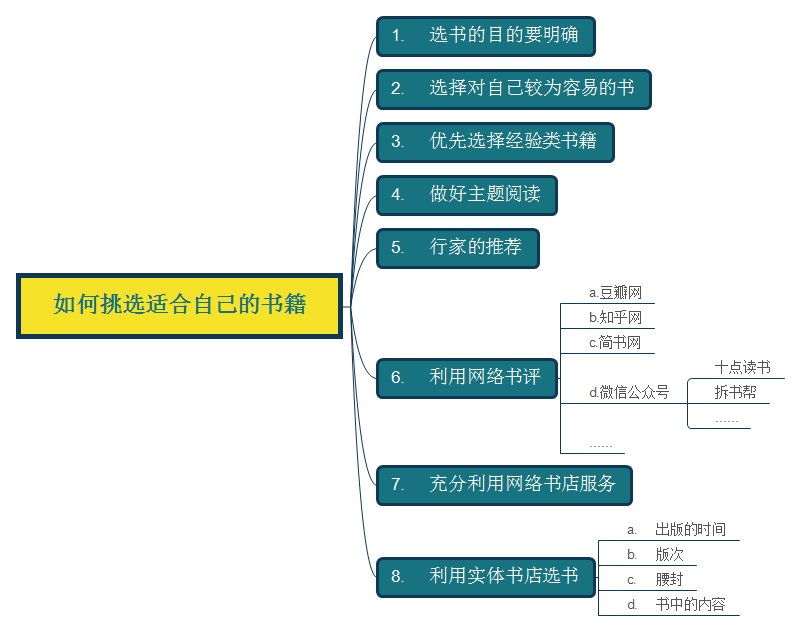 暑期到珠海长隆，解锁飞船乐园的一百种玩法
