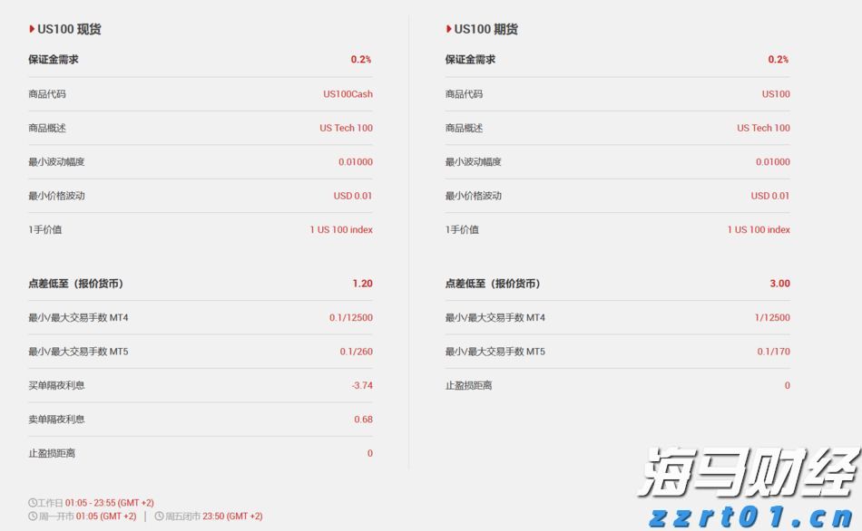 涂装线涂料厂废水处理工艺流程（涂装废水处理设备公司为大家分享）