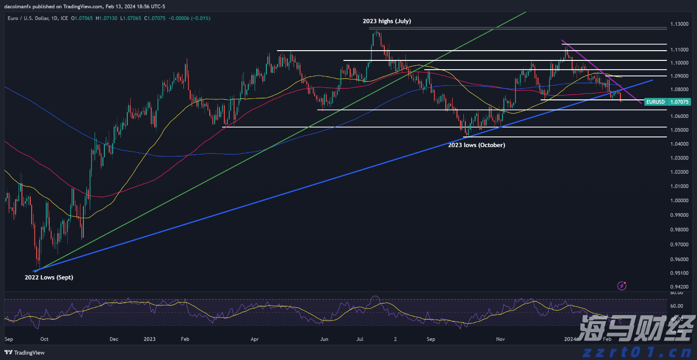 坚果加工废水处理设备厂家（坚果加工废水怎么处理好）