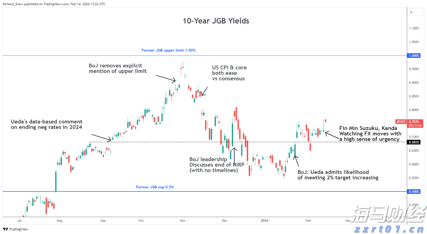 首届福建中青年美术书法作品双年展开幕
