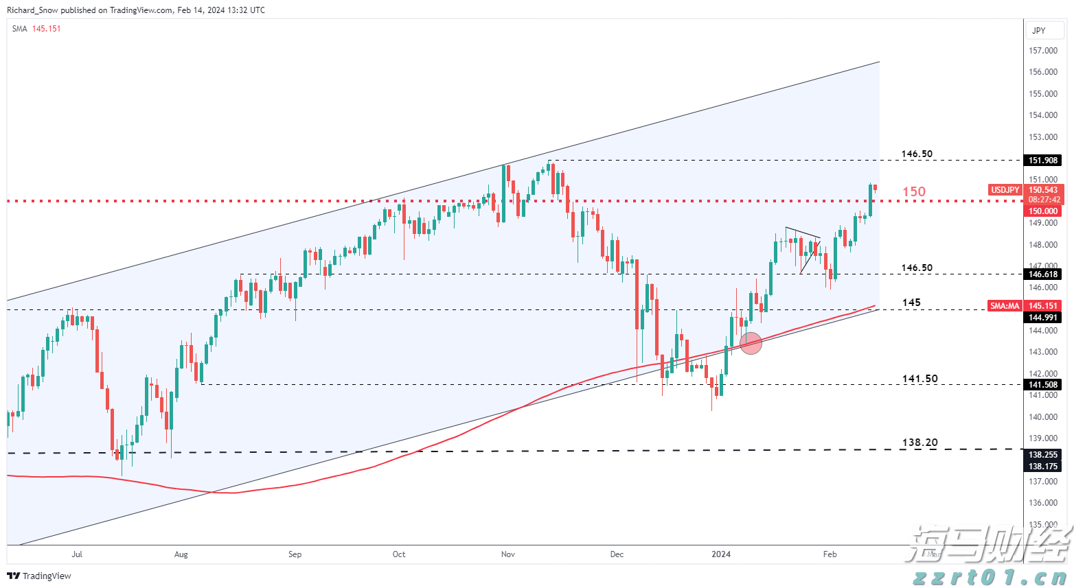 国务院国资委：优化国有资产配置，抵制“内卷”，强化重组整合