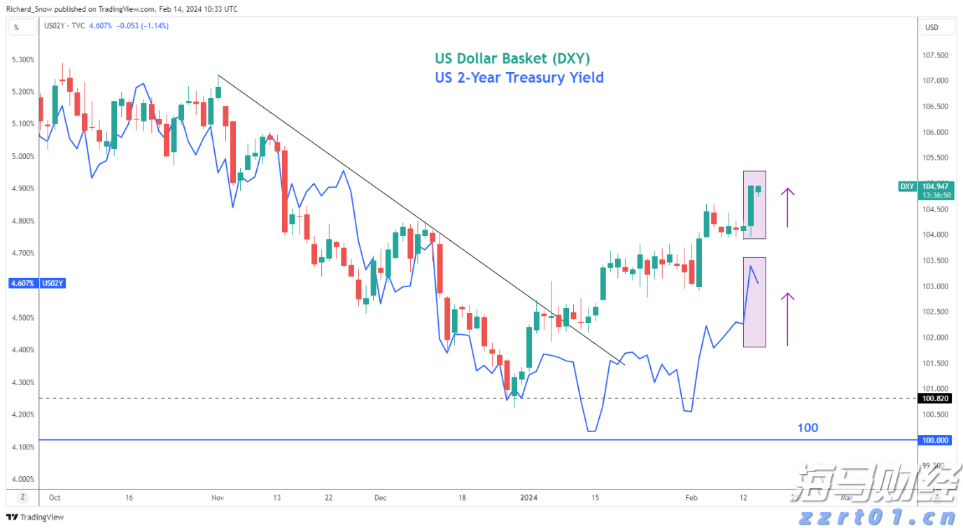 青海：强化广告违法线索处置 推进全省广告监管工作