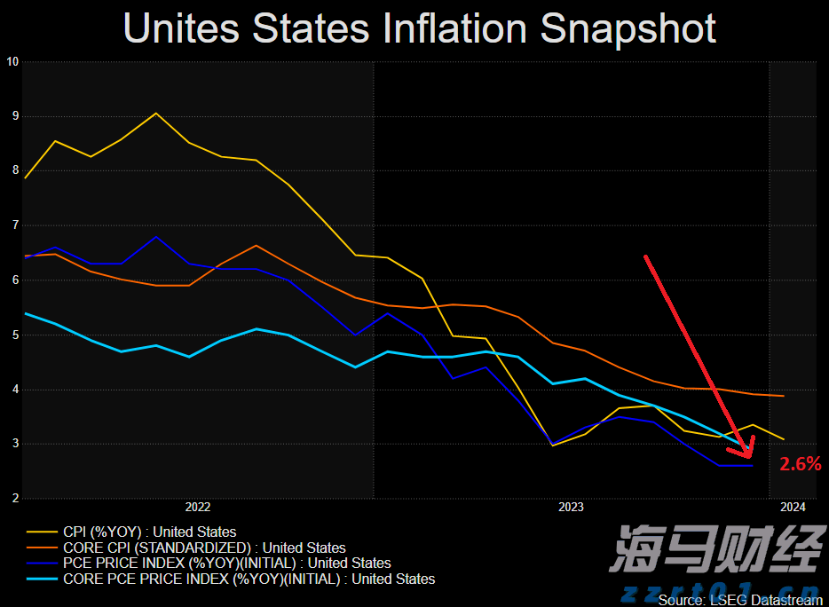 激光粒度分析仪测什么参数（激光粒度分析仪使用方法介绍）
