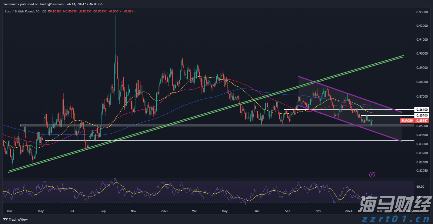 【周日特刊】带着9位爸爸妈妈上北京