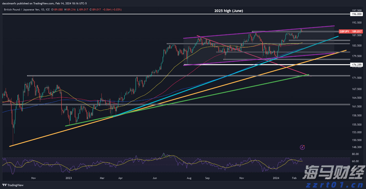 泳池水处理设备厂家分享（游泳馆水处理设备