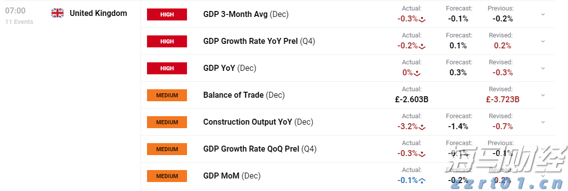 国家金融监管总局召开2025年两会重点建议提案座谈会