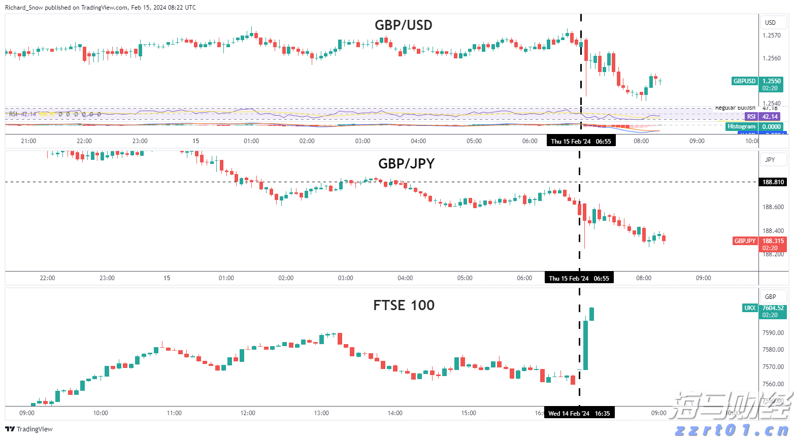 特斯拉(TSLA.US)财报后引发争议：多头看好FSD万亿前景，空头关注交付放缓与挑战