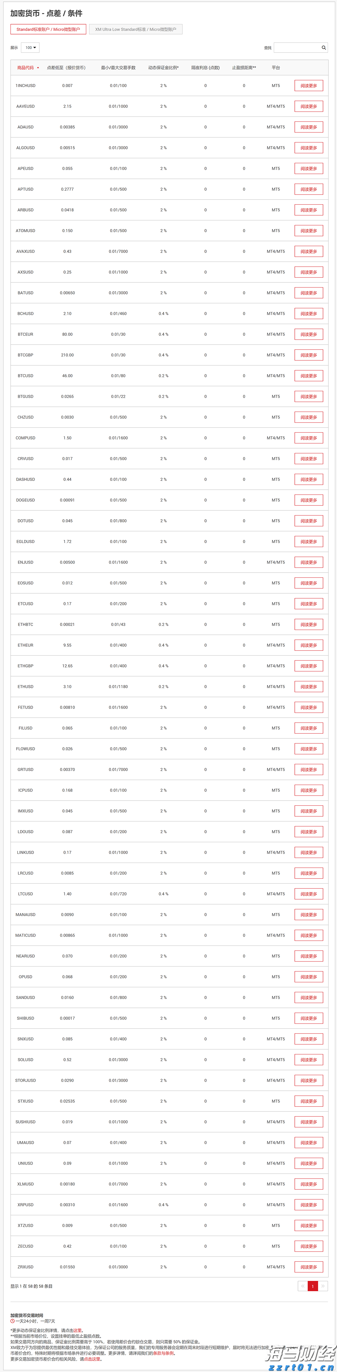 伶仃新语｜“品质引领” 推进珠海医保体系向更高水平迈进