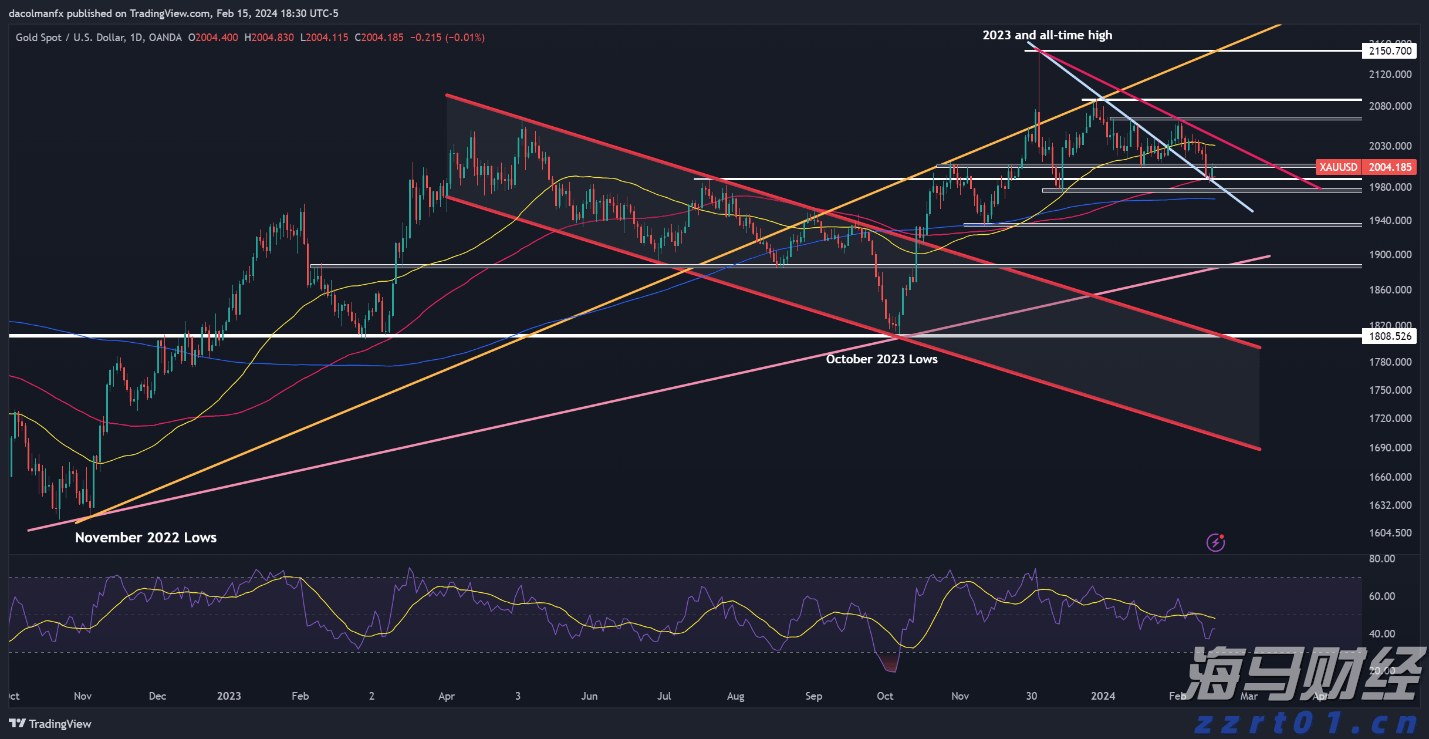 高考考生可免费乘坐公交车