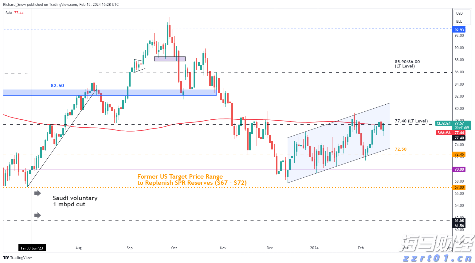 张家口市推出数字化政企服务新平台