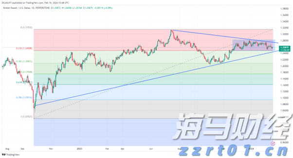 高层住宅上演教科书式救援！这位“中国好邻居”找到了