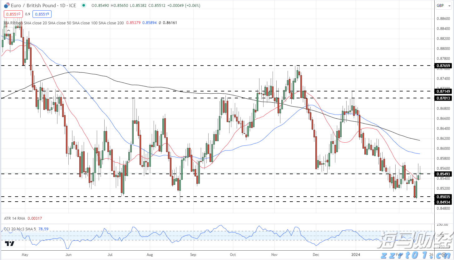 我市部署文化广电体育旅游工作