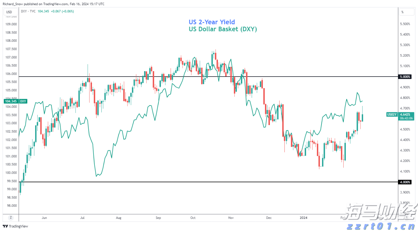 广西开出首趟多式联运物流总包外贸货物列车