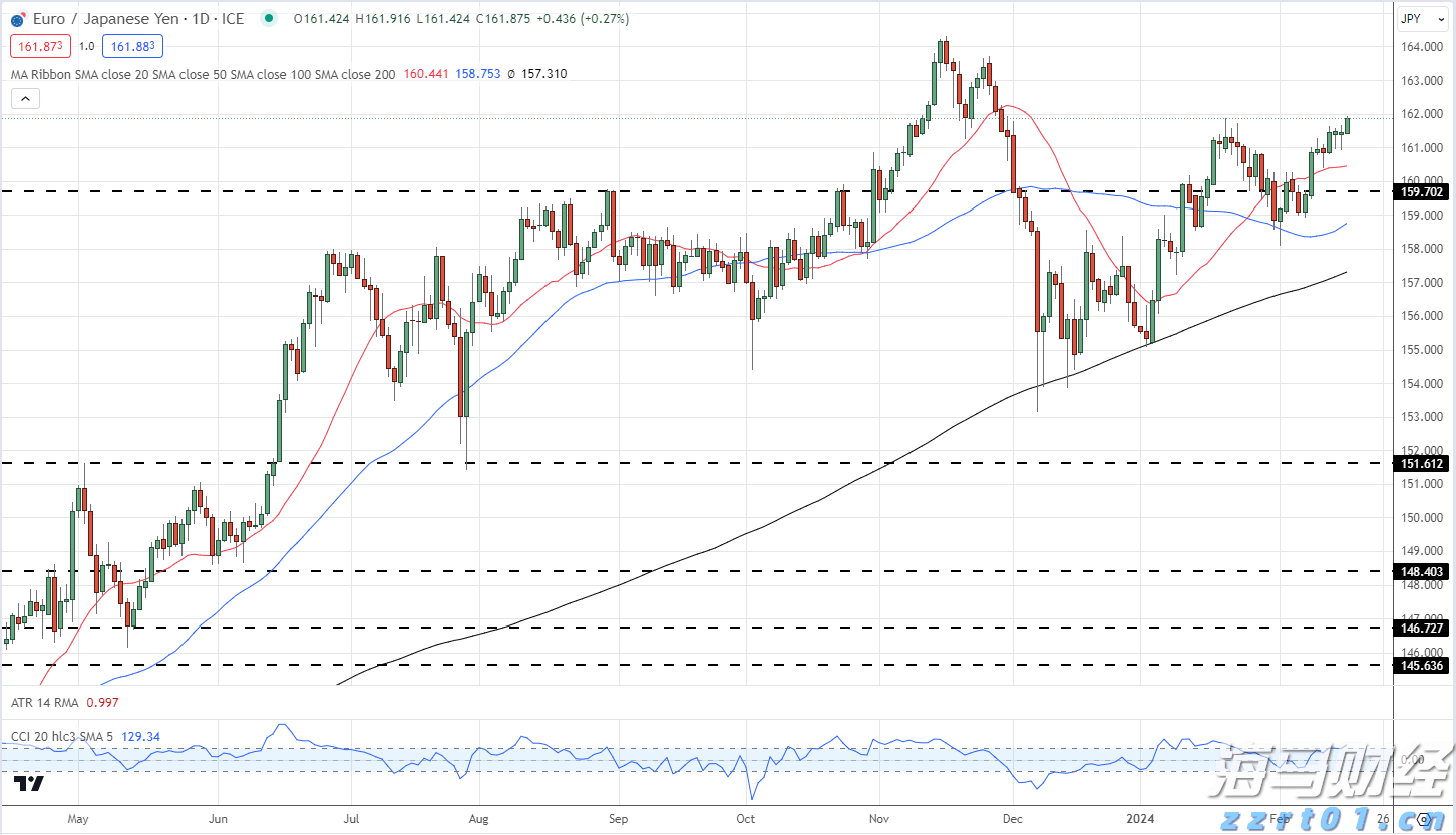 印染污水处理最佳处理方法及流程（染料废水处理方法分享）