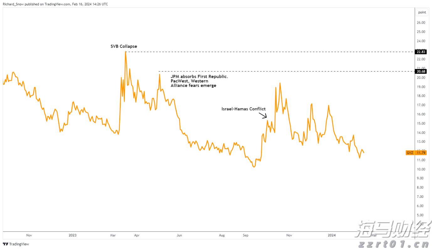 7月外资撤回!印度股市面临财报季与资金流出双重考验