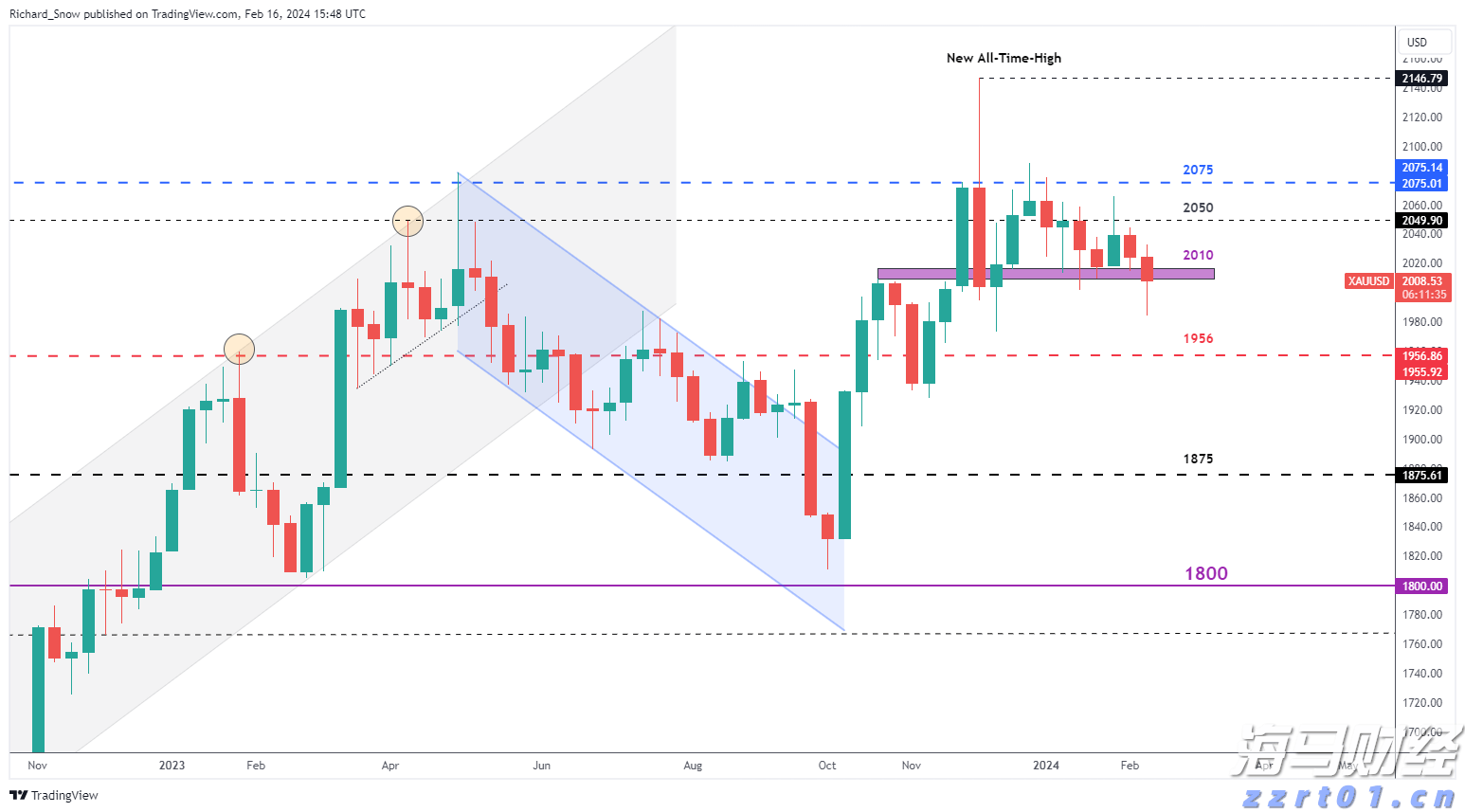 “体系检查+培训” 辽宁省市场监管局助力企业提升特殊食品质量