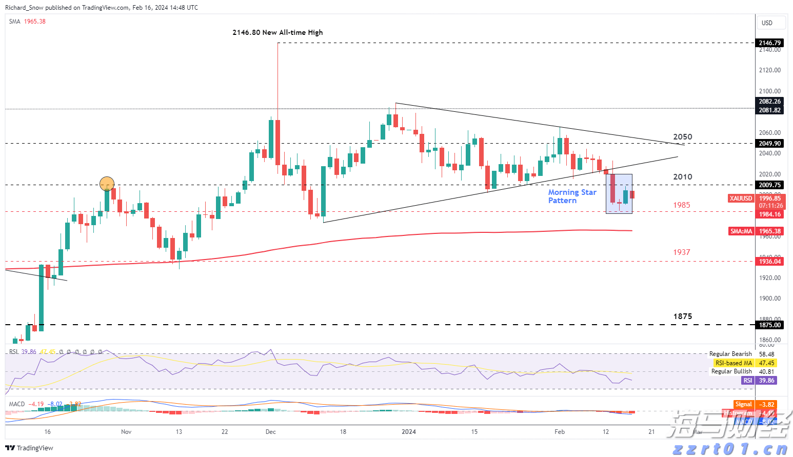 硅业分会：单晶硅片价格维持稳定 市场观望情绪浓厚