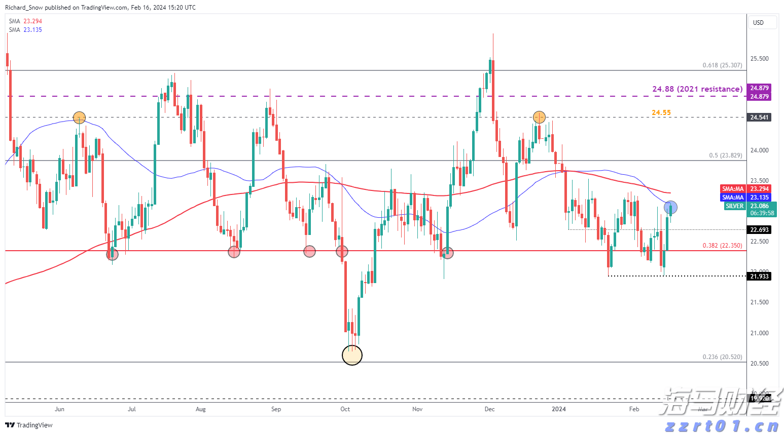 重庆市市场监管局采取多种措施全力保障民生商品市场价格稳定