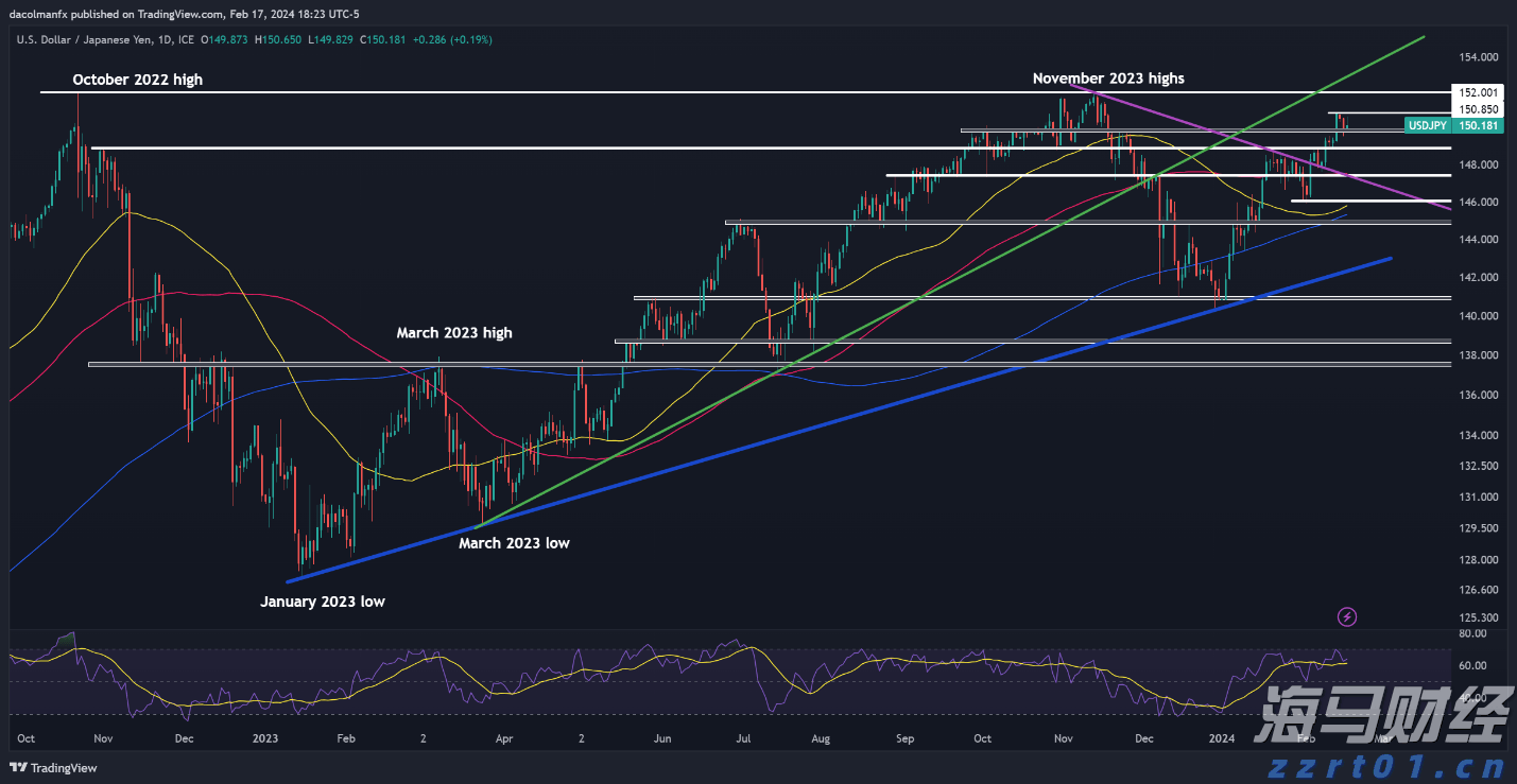 安徽出台食品小作坊卫生规范地方标准：小作坊不应生产乳制品、饮料等
