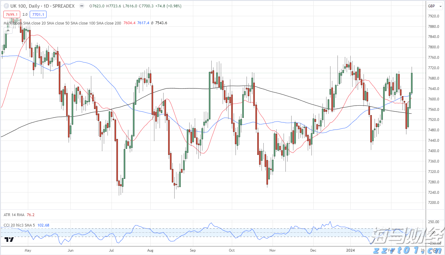 三级应急响应持续生效！深圳全市公园闭园，公园停车场关闭