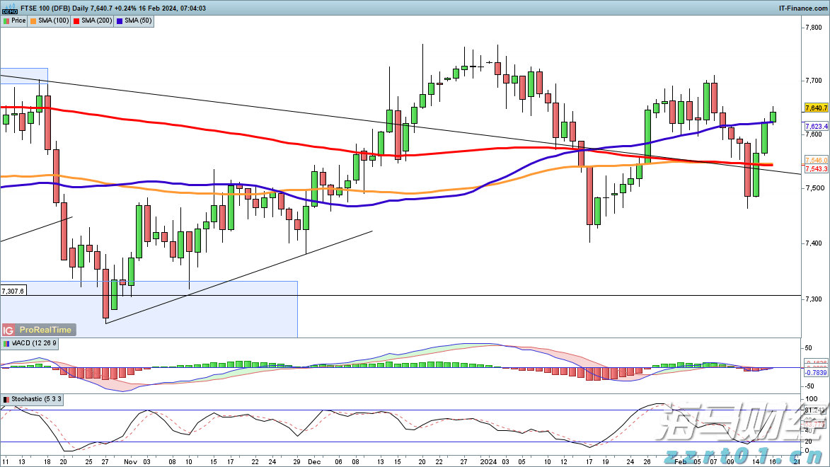 驻乳源瑶族自治县一六镇帮镇扶村工作队组织推进天文观测科普教育系列活动