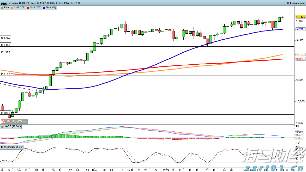 创新药热潮持续！医药基金7月表现亮眼，年内12只基金翻倍