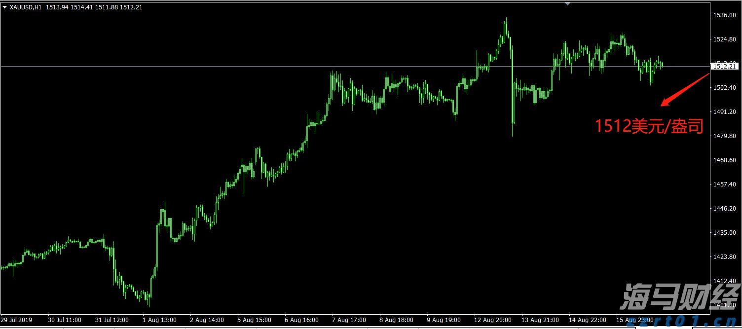 内蒙古市场监管局构建风险预警交流立体矩阵