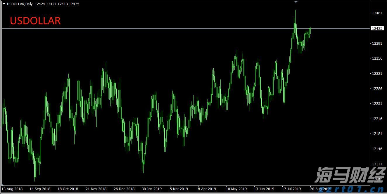 云南省市场监管局：答好营商环境“必答题” 跑出开办企业“加速度”