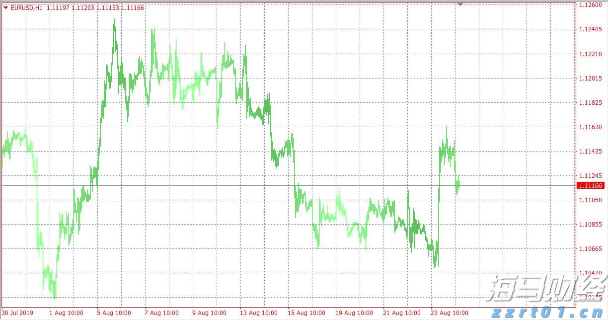 卡塔尔首都多哈发生爆炸，以军承认对袭击事件负责