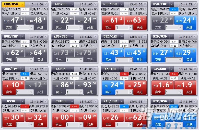 美国扩大钢铝关税清单范围　企业忧成本飙升