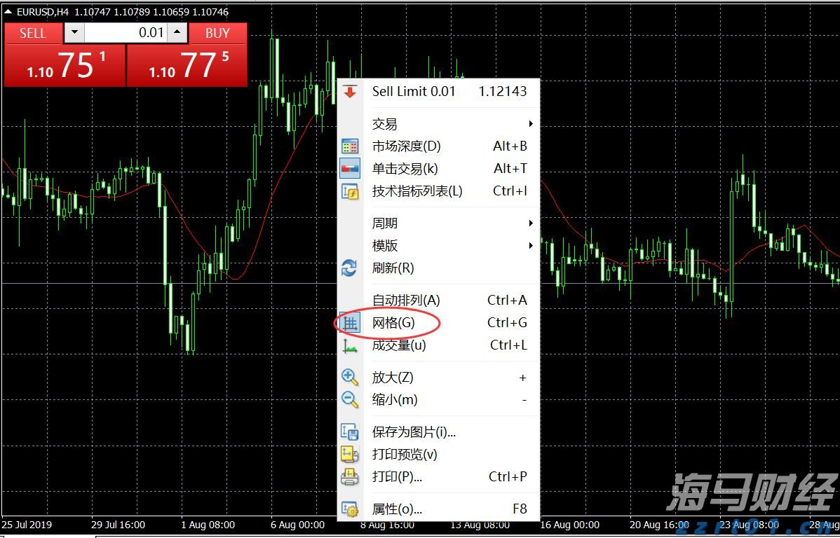 恒指牛熊街货比(66:34)︱8月7日