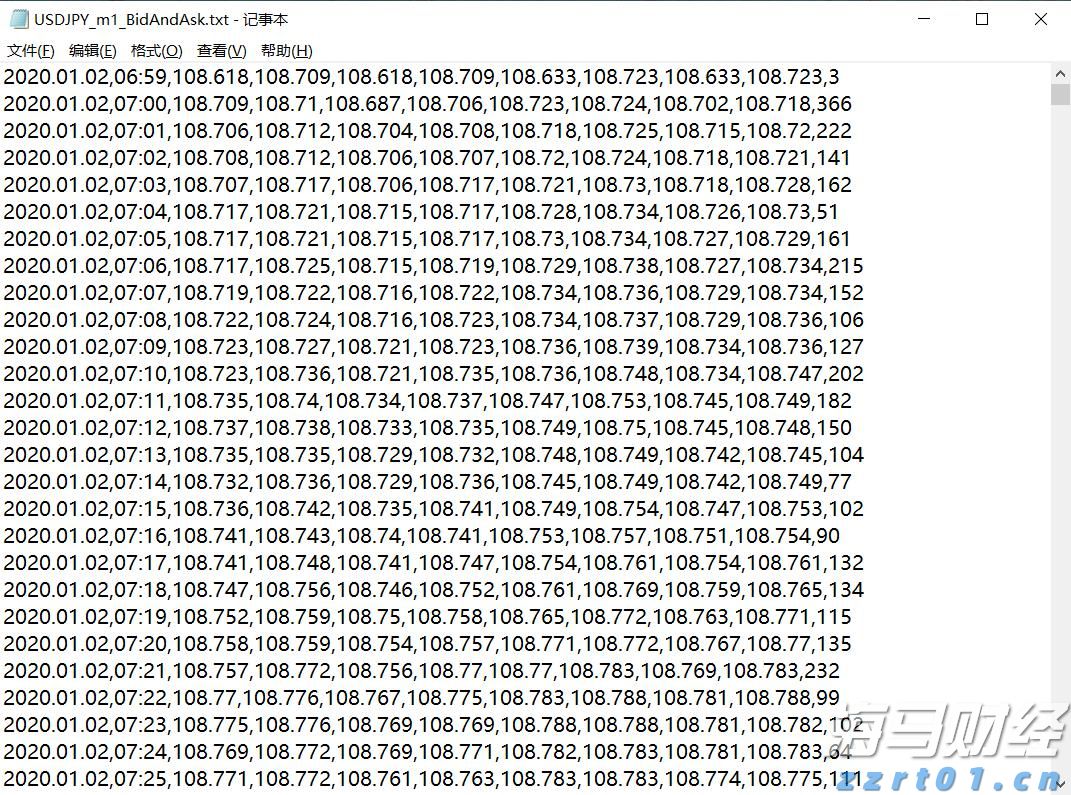 为何“特朗普关税”尚未拉高美国通胀？这个解释被越来越多人认同