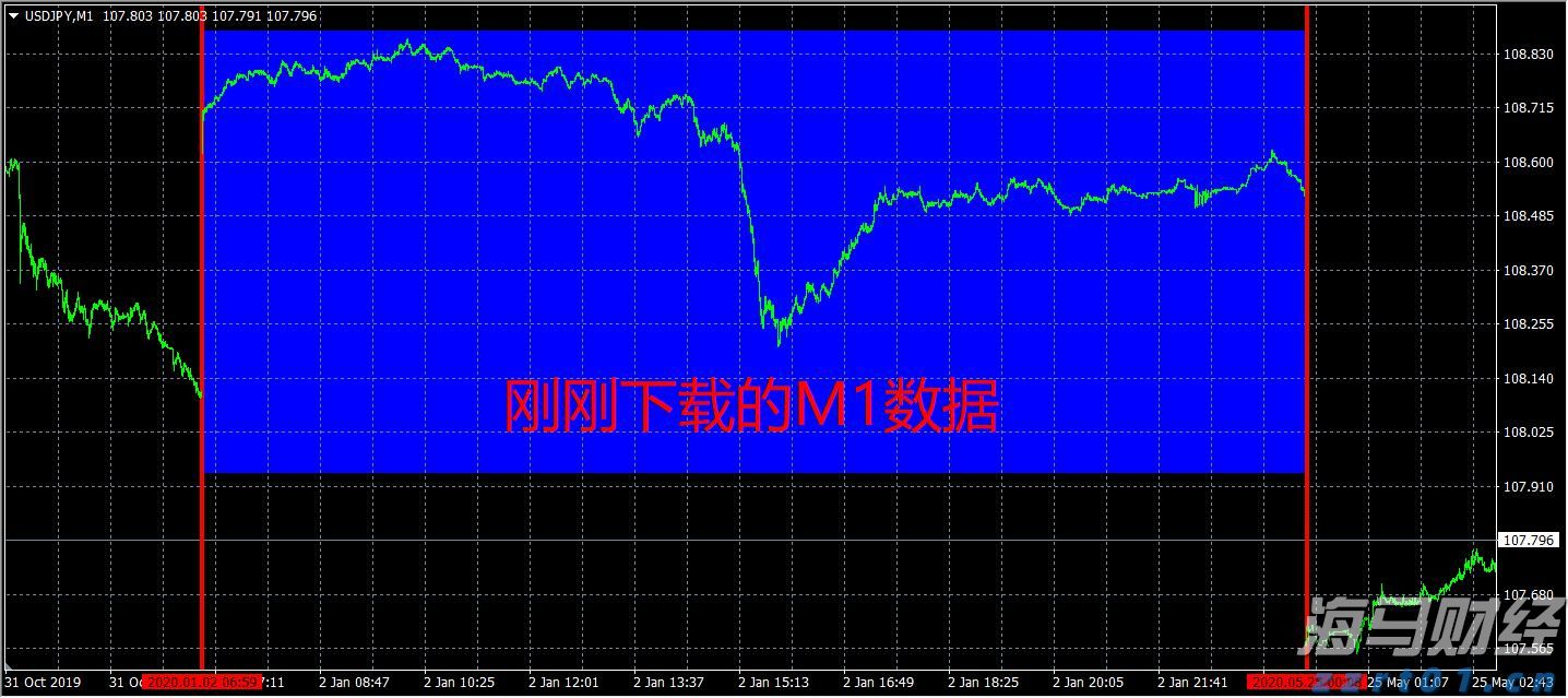 A股午评 | 创业板指半日涨0.91% 沪指挑战前高 银行、券商等金融板块表现强劲