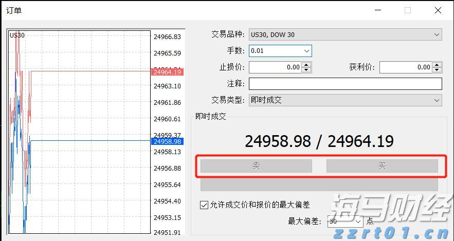 美股分化趋势达到30年高位 高盛推荐25只“特质驱动股”