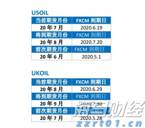 暴雨风险较高！珠海下周将有一次强降雨过程