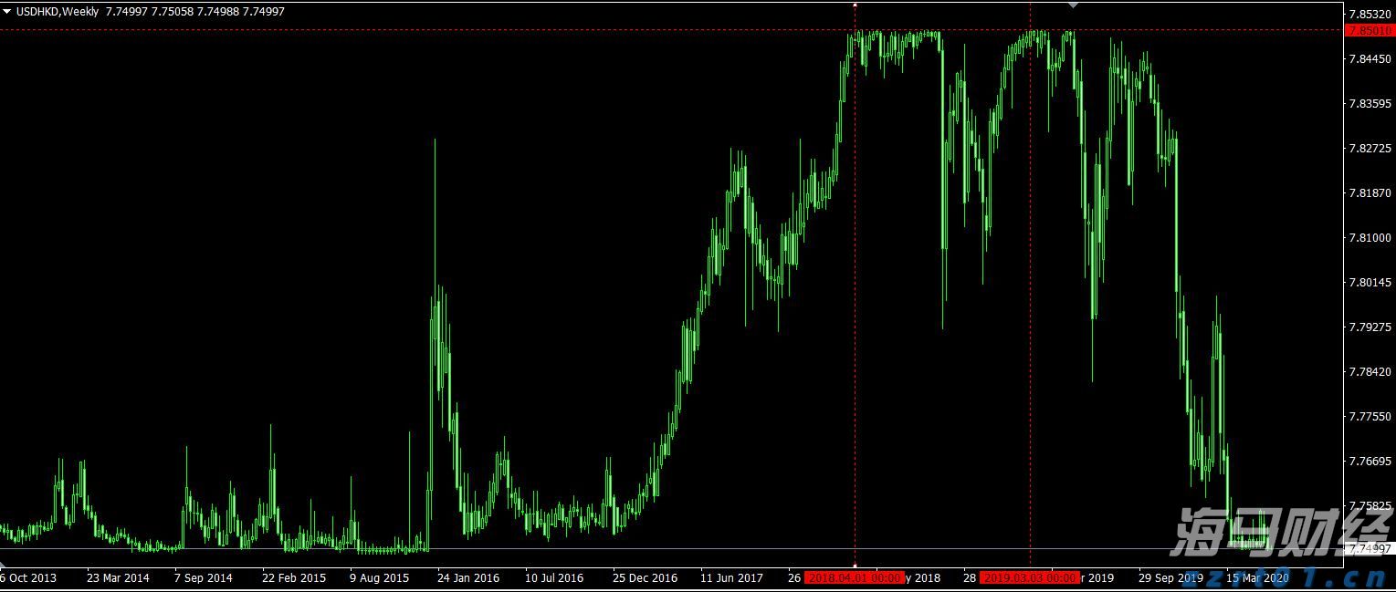 黄姜生姜清洗加工污水处理方法方案具体流程（黄姜加工污水怎么处理）