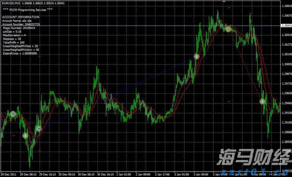 习友社区 36 小时抢修复电保民生 党建引领下的暖心守护