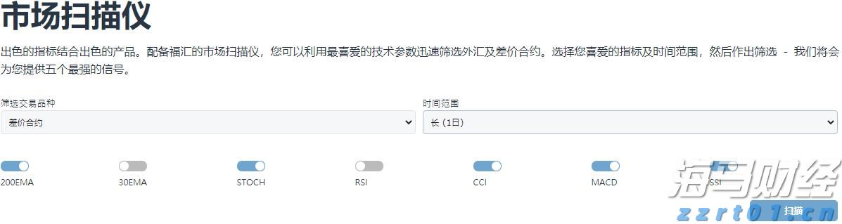 固液分离设备工作原理及用途是什么（固液分离技术介绍）