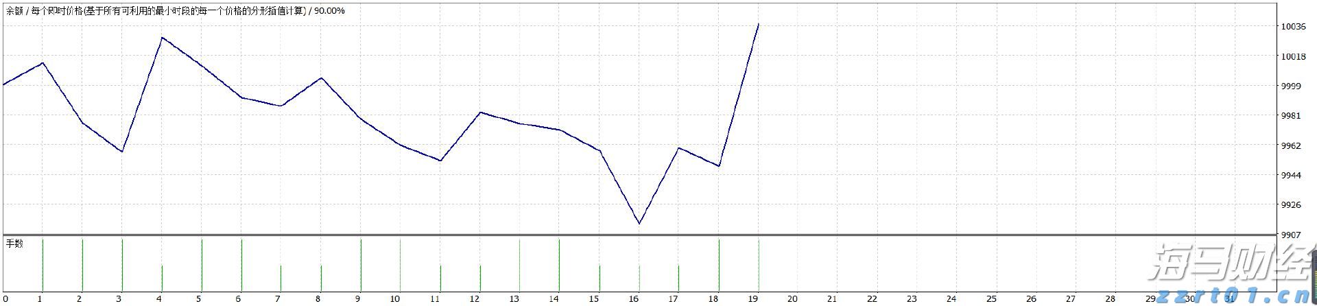 污水处理的四种方法有哪些（污水处理有哪些基本方法）